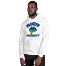 Load image into Gallery viewer, Unisex RM color Hoodie